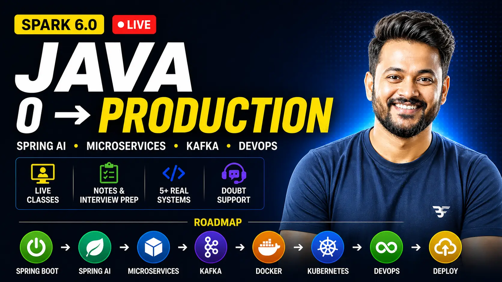 SPARK 6.0 Java full stack course banner